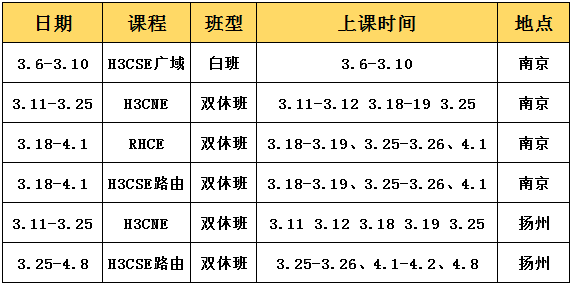 開班計劃.png 開班計劃.png