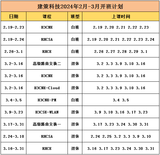 開班計劃.png 開班計劃.png